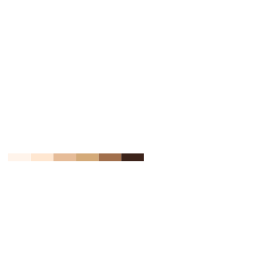 Huemanistry